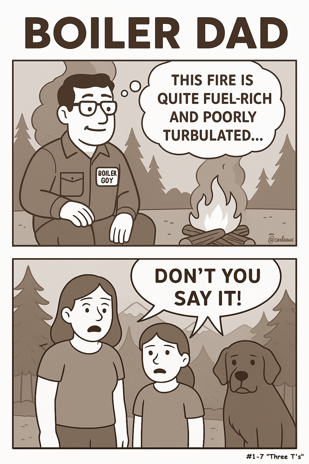 Season 1, comic 7: "Three T's"